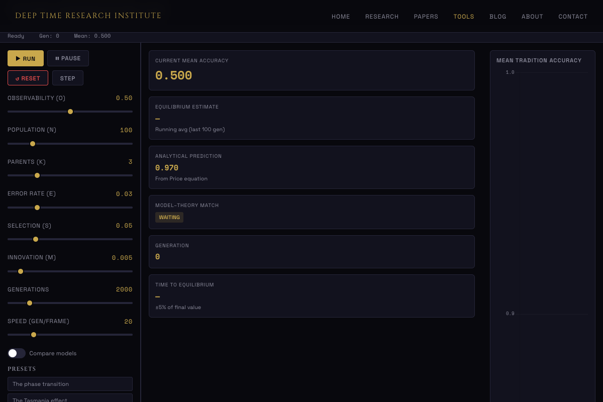 Cultural Transmission Simulator